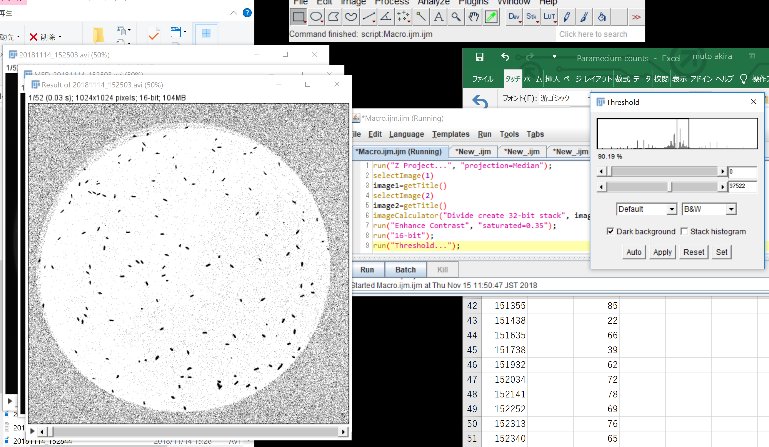 threshold imagej fiji